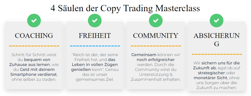 Copy Trading Masterclass Erfahrungsbericht