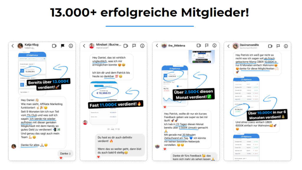 Einnahmen der Kursteilnehmer